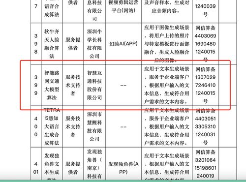 智慧互通AICT智能路網交通大模型算法成功通過國家網信辦備案，引領智能交通新紀元